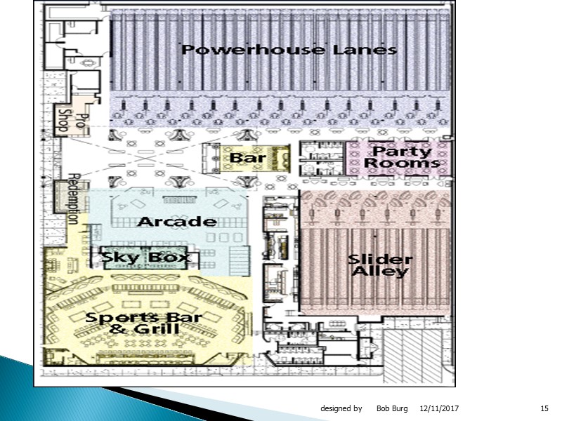 12/11/2017 designed by      Bob Burg 15